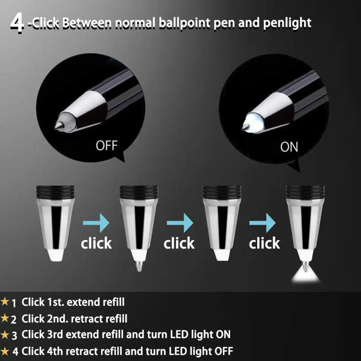 Penyeah Pen with Light, Flashlight LED Tip, 2 Pack, White+Blue | Illuminates in Dark, Ideal for Night Writers - view 4