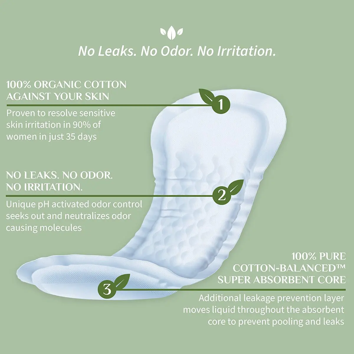 Organyc Organic Cotton Incontinence Pads Maximum Absorbency, 16 Count (1 Pack) | Hypoallergenic & Fragrance-Free - view 4