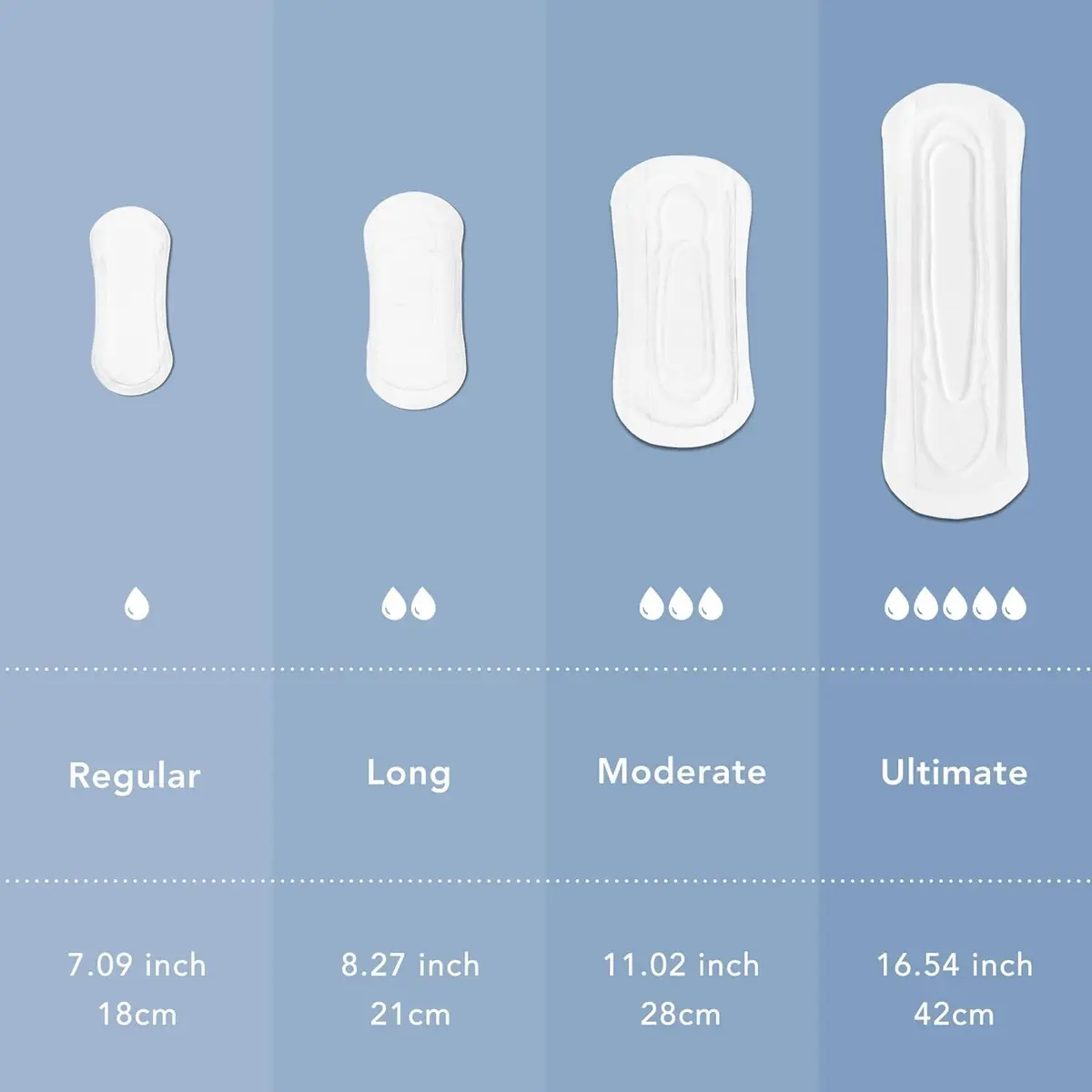 Rael Organic Incontinence Liners Long 36 Count | 3x More Absorbent Than Period Liners - view 6