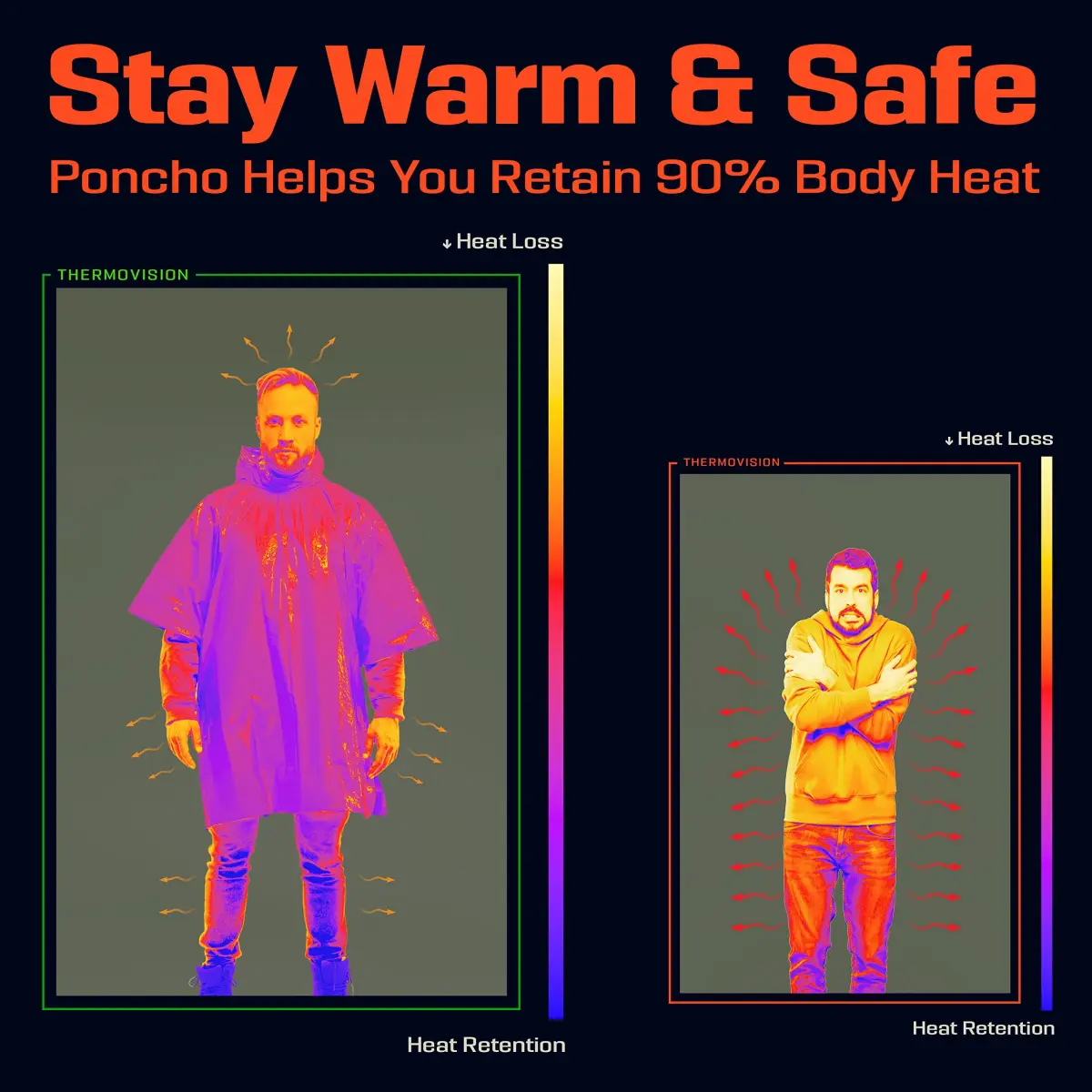 PREPARED4X Emergency Poncho with Mylar Blanket Liner 4-Pack (Camo) | Waterproof & Wind-Resistant for Survival Kits - view 3