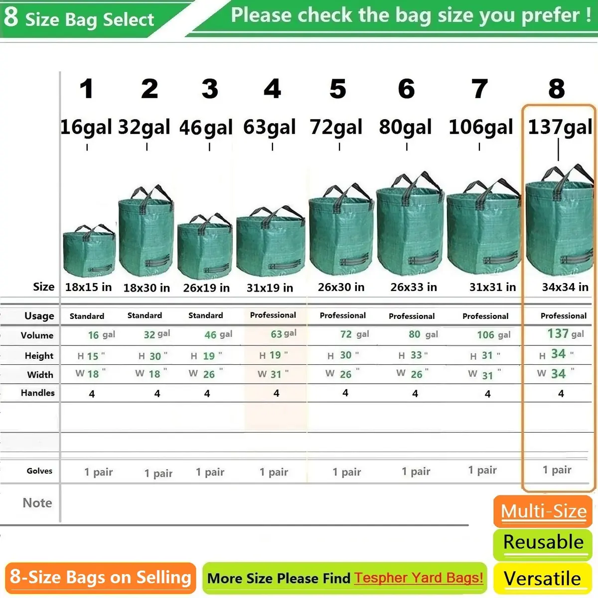 Tespher Lawn Garden Waste Bags 137 Gallon | Heavy Duty Reusable Yard Debris Containers (D34,H34 in) with Gardening Gloves - view 7