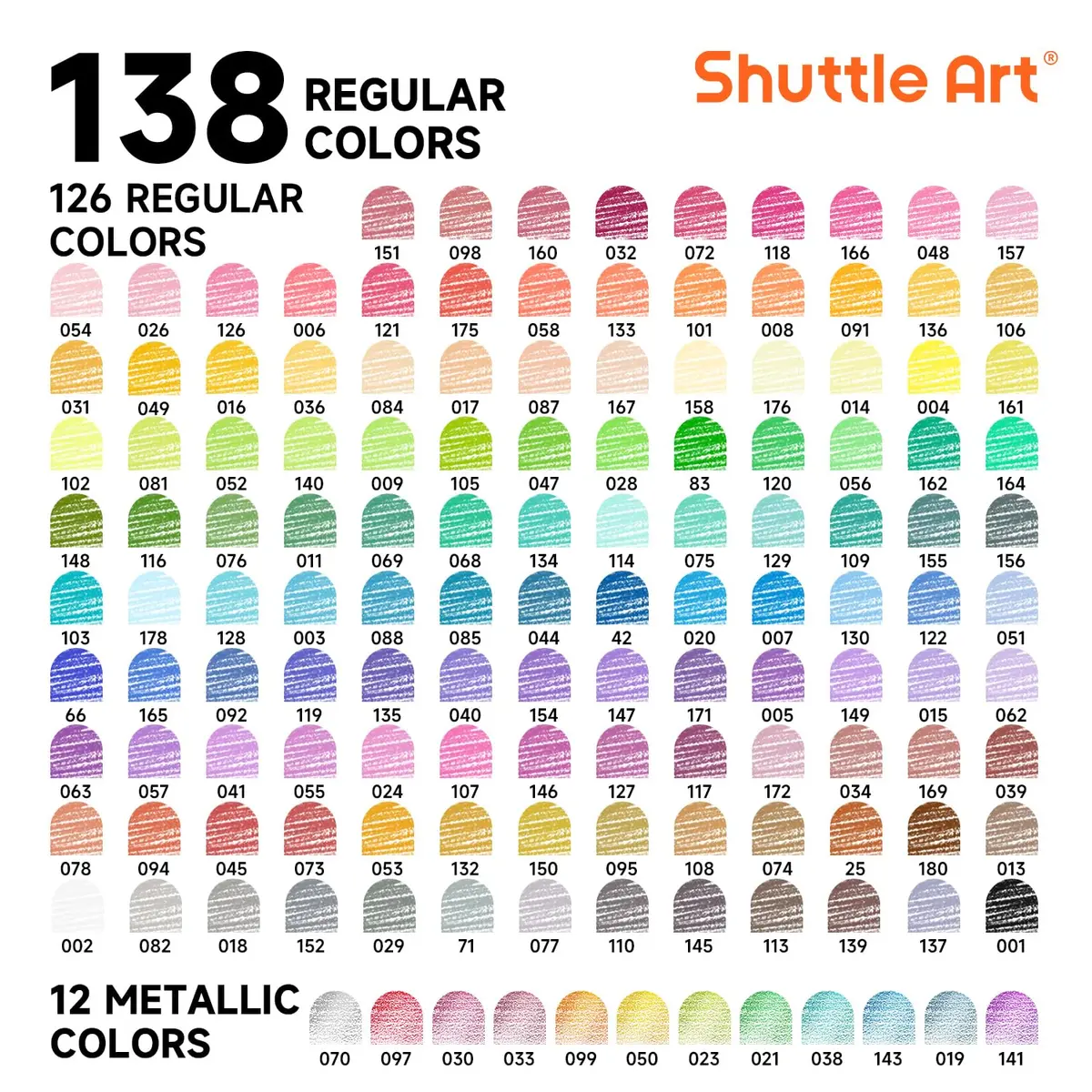 Shuttle Art 138 Colored Pencils Set with Sketch Pad & Book | Vibrant, Break-Resistant, Perfect for Artists & Kids - view 3