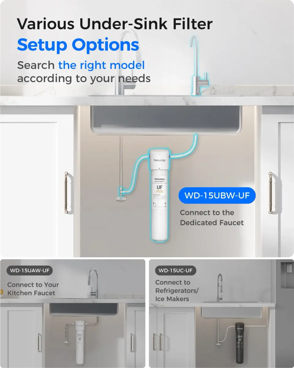 Waterdrop 15UBW-UF Ultra Filtration Under Sink Water Filter System 19000 Gallons | Reduces Lead, Chlorine, Bad Taste & Odor - view 6