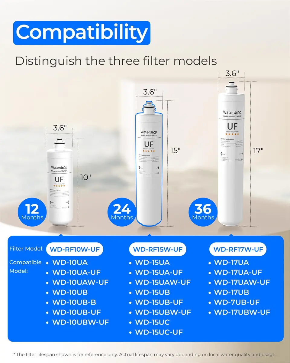 Waterdrop RF15W-UF Under Sink Water Filter Replacement 15693 ml (530 Fl Oz) | Reduces Lead, Chlorine, Bad Taste & Odor, 2 Years - view 2