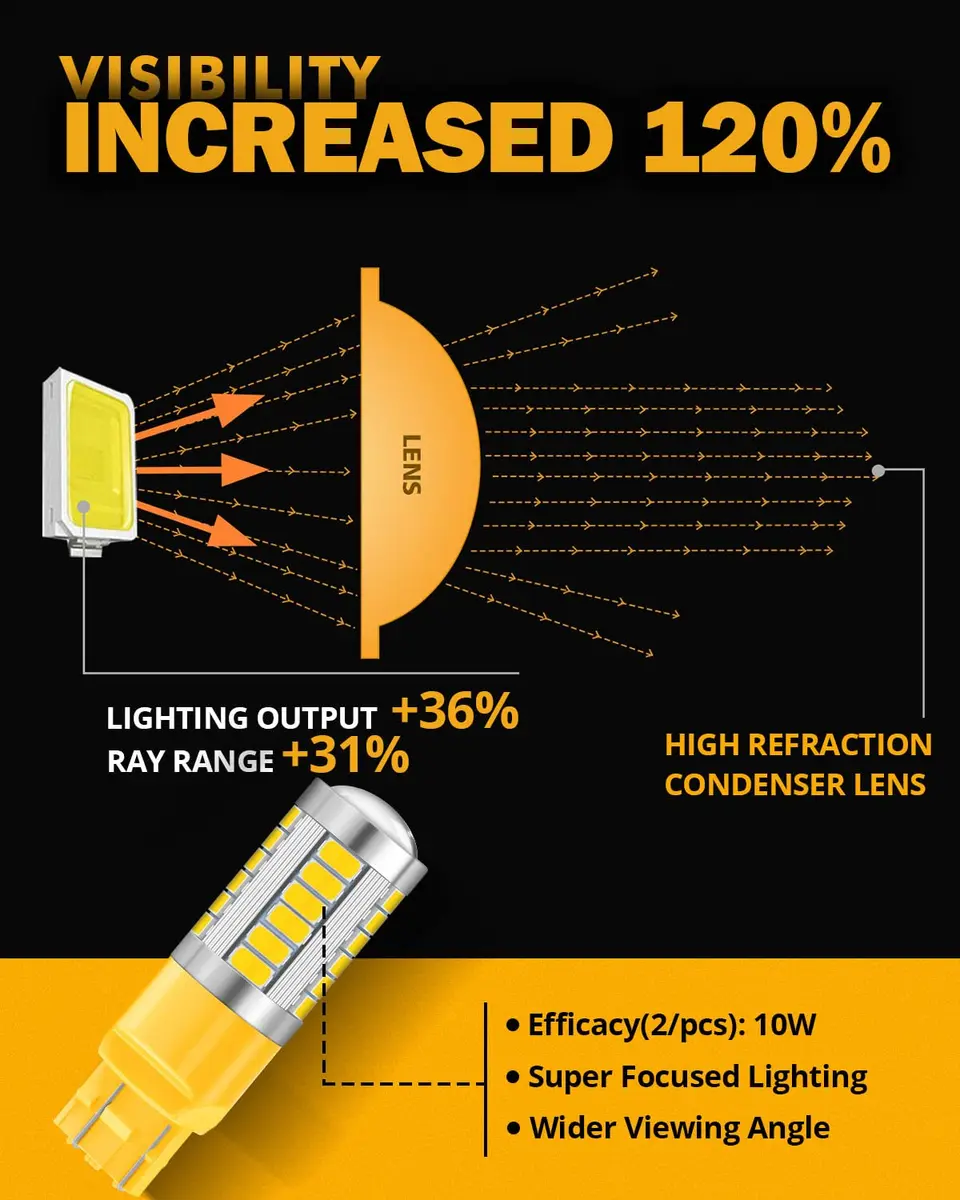 Auxbeam 7443 LED Turn Signal Bulbs 3500K Amber Yellow (Pack of 2) | 4000 Lumens Brightness - view 7