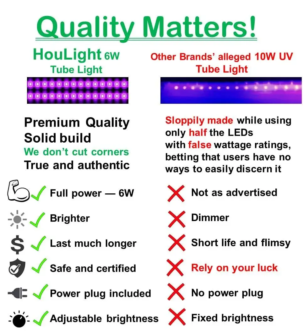 HouLight LED Blacklight Tube 6W (18cm / 0.4lb) | 395-400nm UV Glow for Parties & Art - view 5