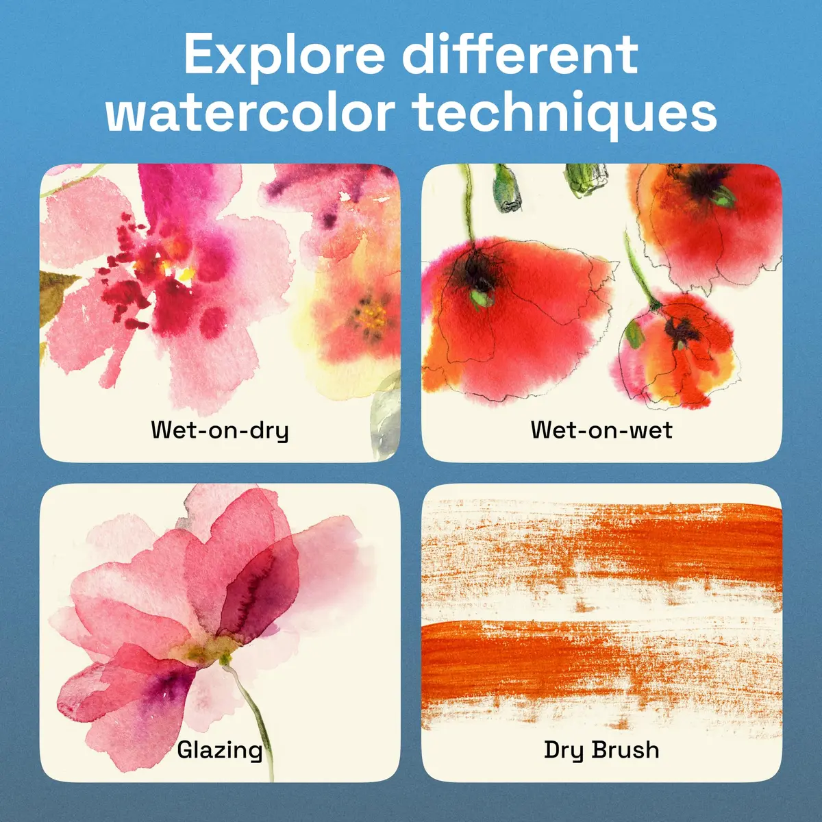 ARTISTRO Vivid Watercolor Paint Set with Palette & Brush Pens | High-Quality Artist Watercolors (70-120 chars) - view 7
