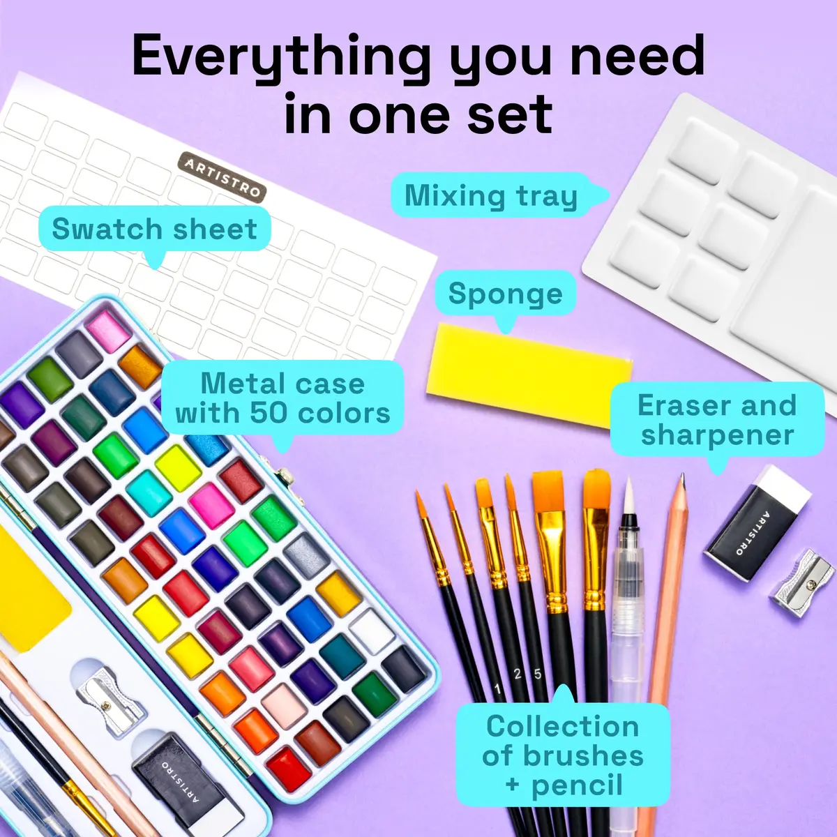 ARTISTRO Vivid Watercolor Paint Set with Palette & Brush Pens | High-Quality Artist Watercolors (70-120 chars) - view 2