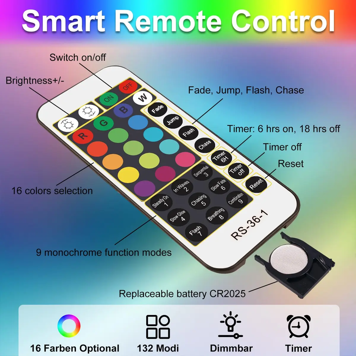 OMIKA 33ft 100 LED Rope Lights | 16 Color Changing, 132 Modes, Battery & USB Powered - view 7