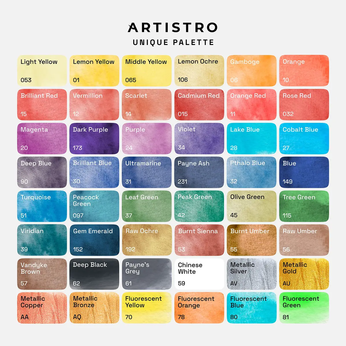 ARTISTRO Watercolor Paint Set with Palette & Brush Pens - 48 Colors | High-Quality Artist Watercolors for Adults & Kids - view 4