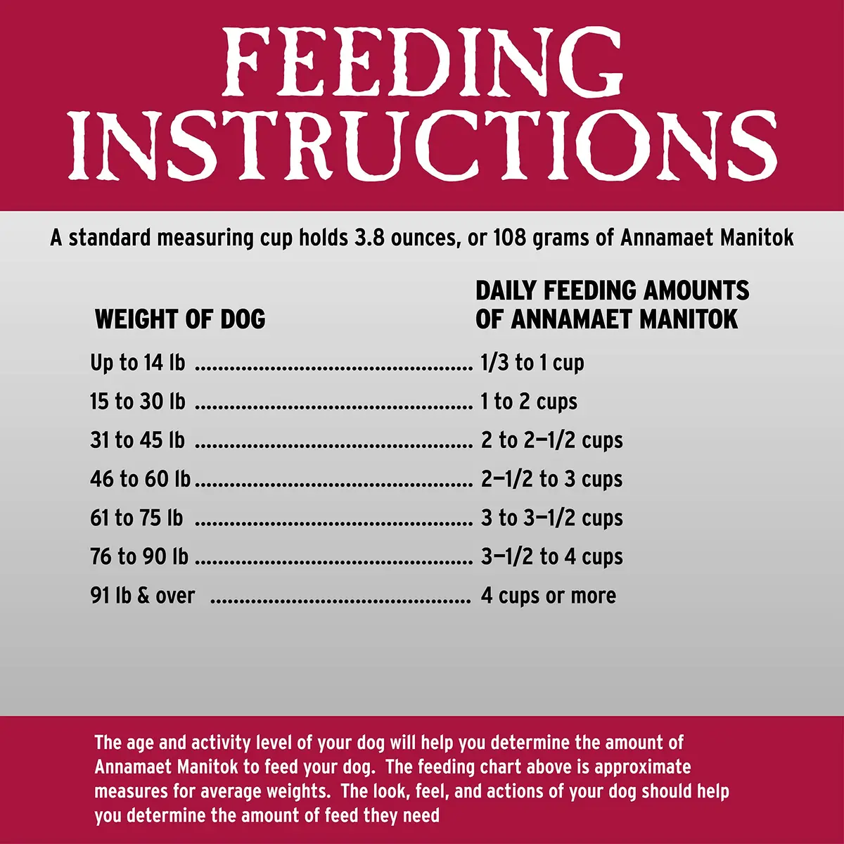 Annamaet Grain-Free Manitok Red Meat Formula Dry Dog Food, 25-lb Bag | Fresh Lamb, Grain-Free & Potato-Free - view 5