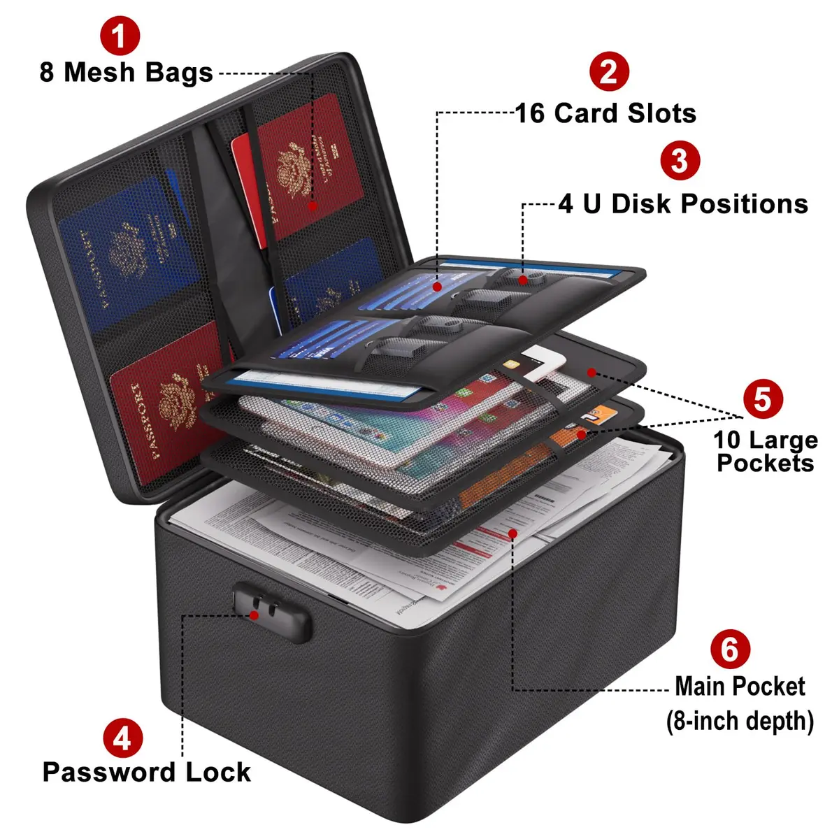 ENGPOW Fireproof Document Organizer Bag 36.8cm x 27.9cm x 20.3cm | Protects Valuables in Fire & Flood - view 2
