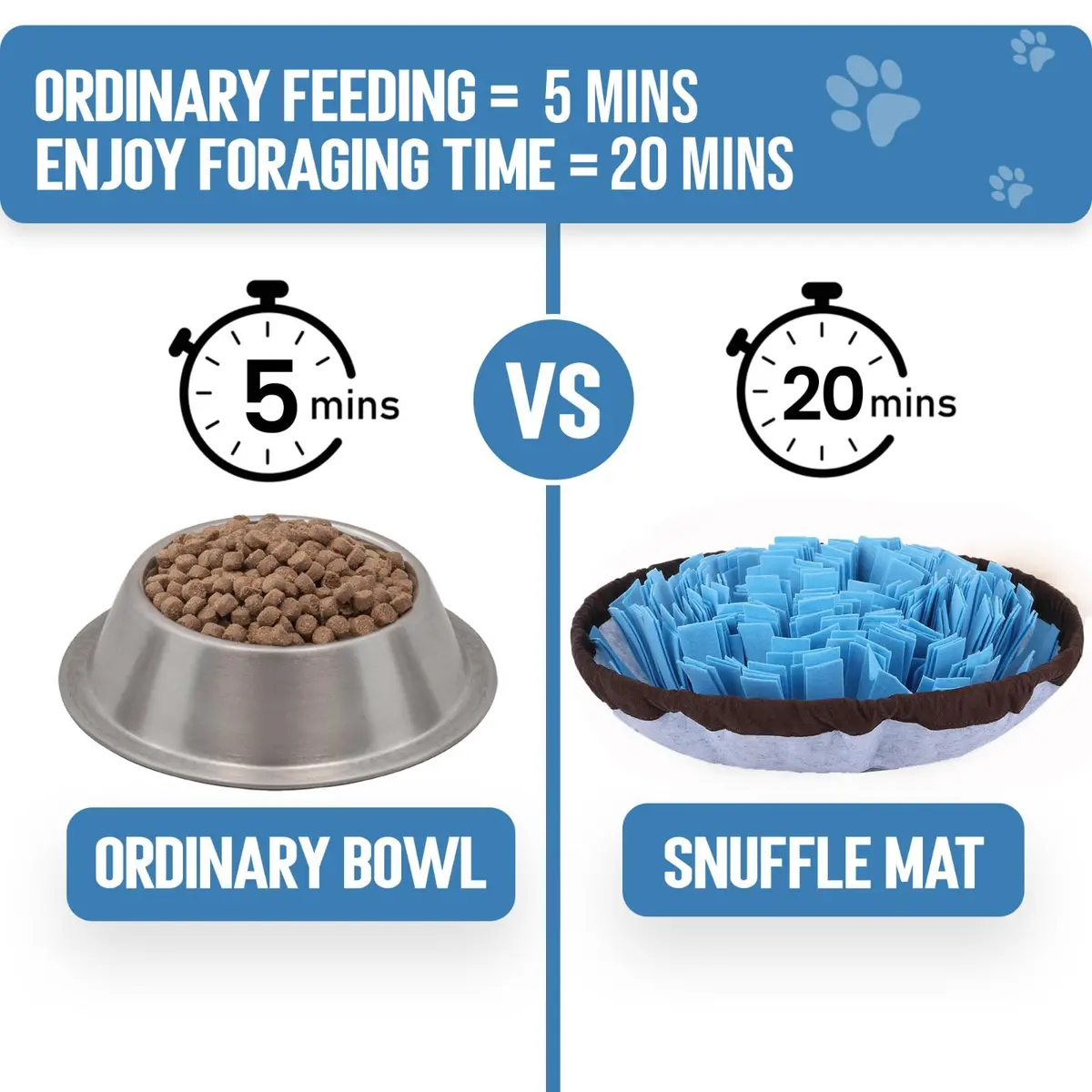 PET ARENA Adjustable Snuffle Mat for Dogs 1 Count (Pack of 1) | Puzzle Feeder Toy for Mental Stimulation - view 6