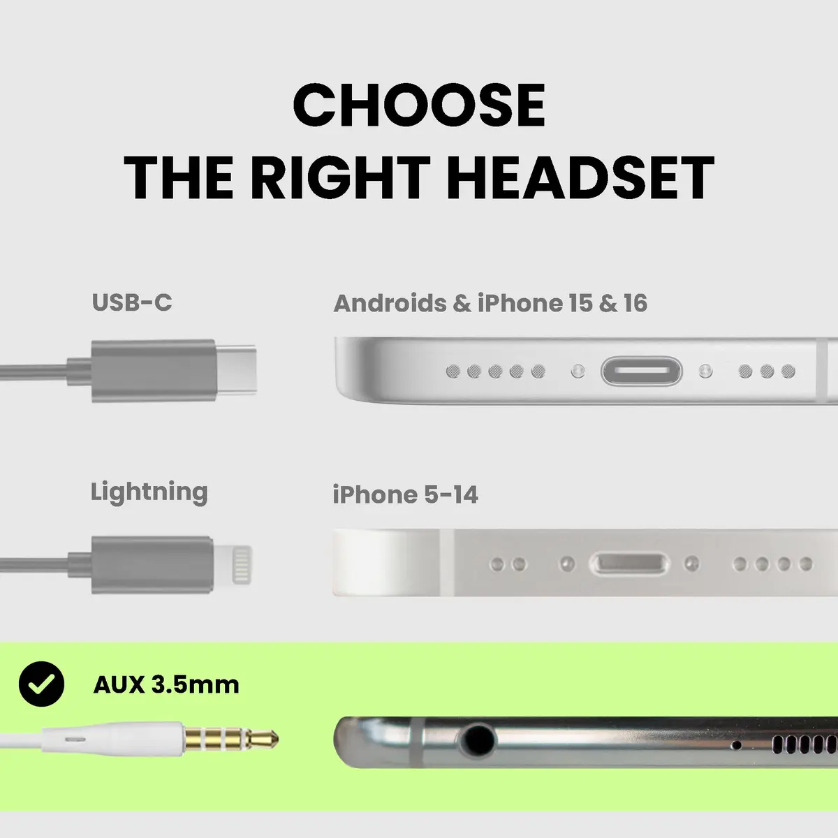 Avantree E171 Wired Earbuds with Microphone & Volume Control | Sweatproof, Secure Fit for Workout & Calls - view 3