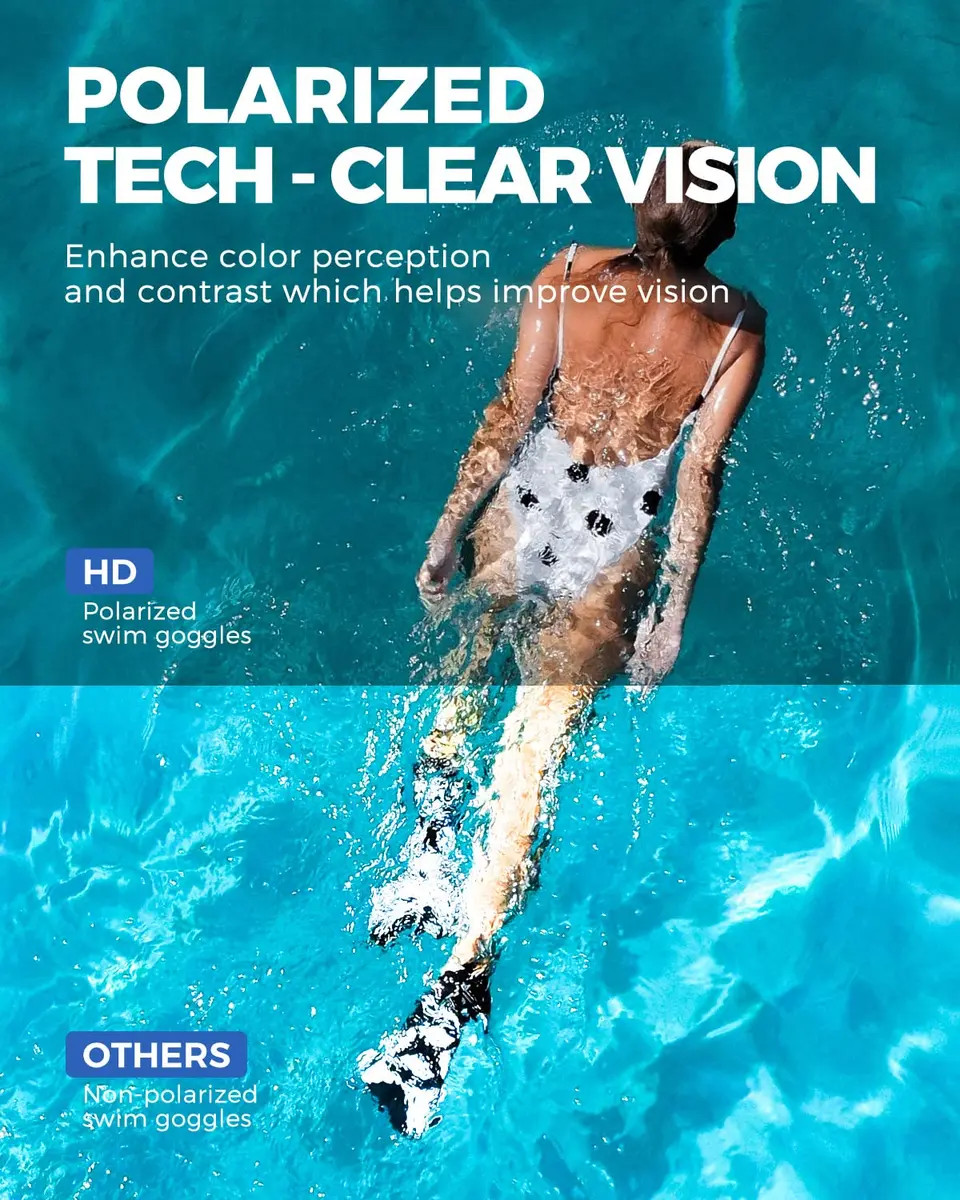 OMID Polarized Swim Goggles for Adults | 180° Wide View Anti-fog, UV Protection, Leak-proof - view 2