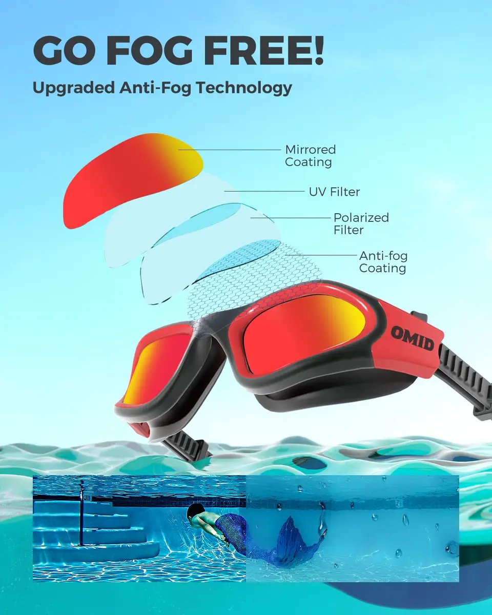 OMID Polarized Swim Goggles for Adults | 180° Wide View Anti-fog, UV Protection, Leak-proof - view 4
