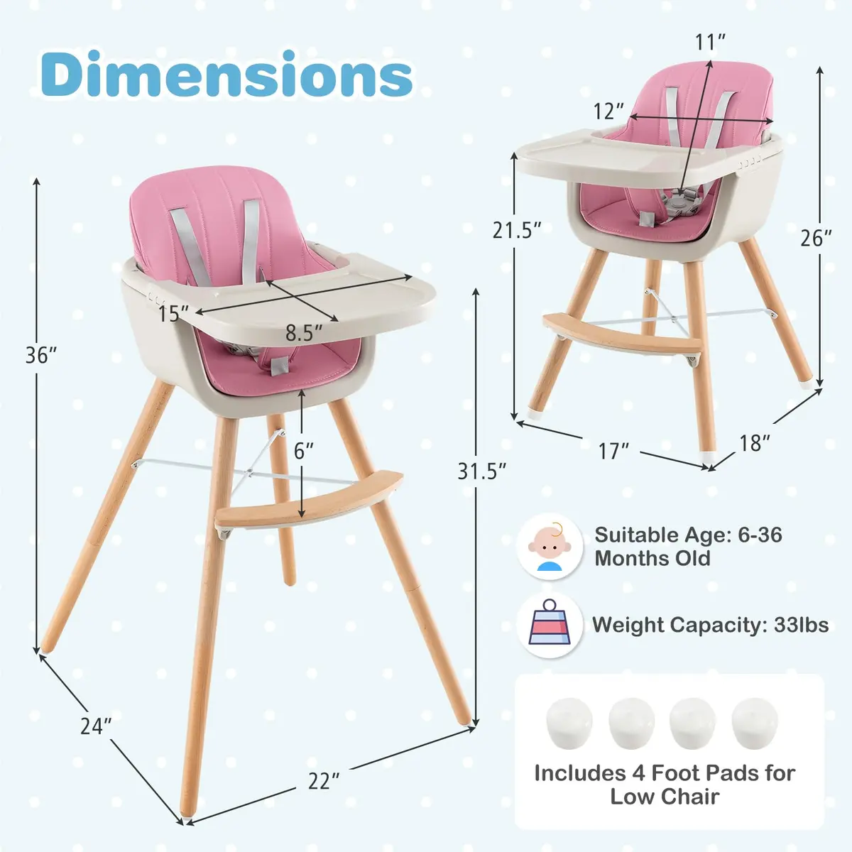 HONEY JOY Baby High Chair, 6-in-1 Wooden Highchair for Babies & Toddlers, Pink | Convertible, Removable Tray & 5-Point Harness - view 3