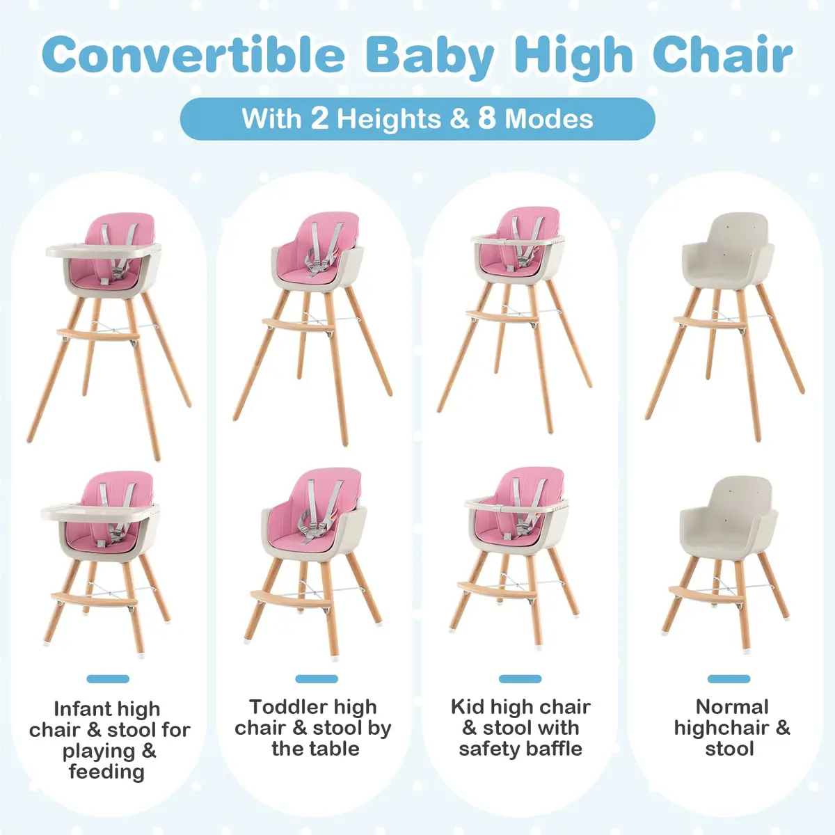 HONEY JOY Baby High Chair, 6-in-1 Wooden Highchair for Babies & Toddlers, Pink | Convertible, Removable Tray & 5-Point Harness - view 4