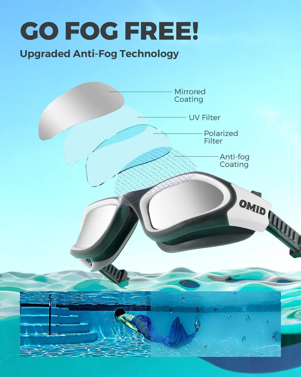 OMID Polarized Swim Goggles with Anti-Fog & UV Protection | Silver Lens, Black/White Frame (1.93 in Height) - view 4