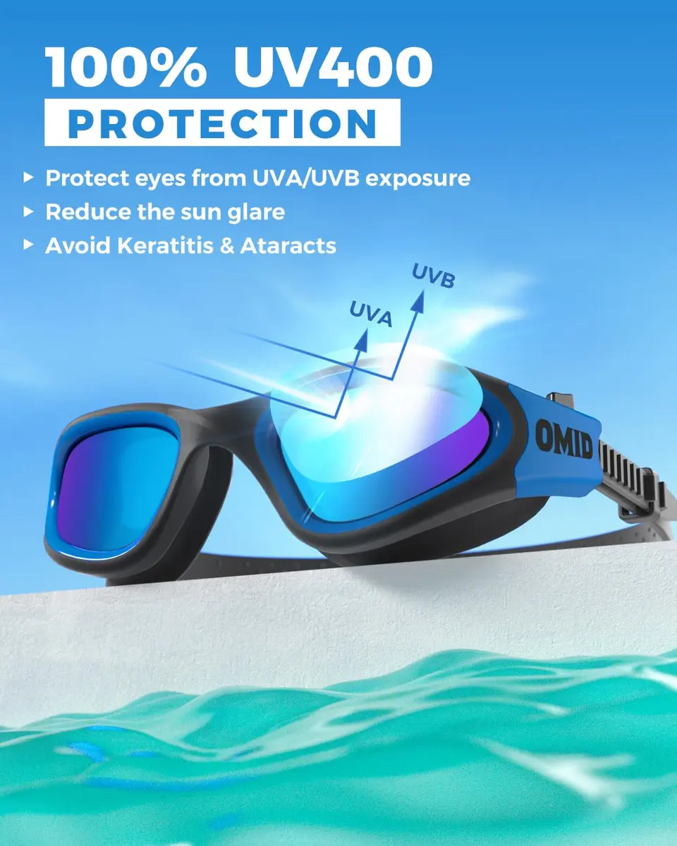 OMID Polarized Swim Goggles with Anti-fog & UV Protection, Blue Frame Blue Lens (156 g / 0.15 lb) - view 4