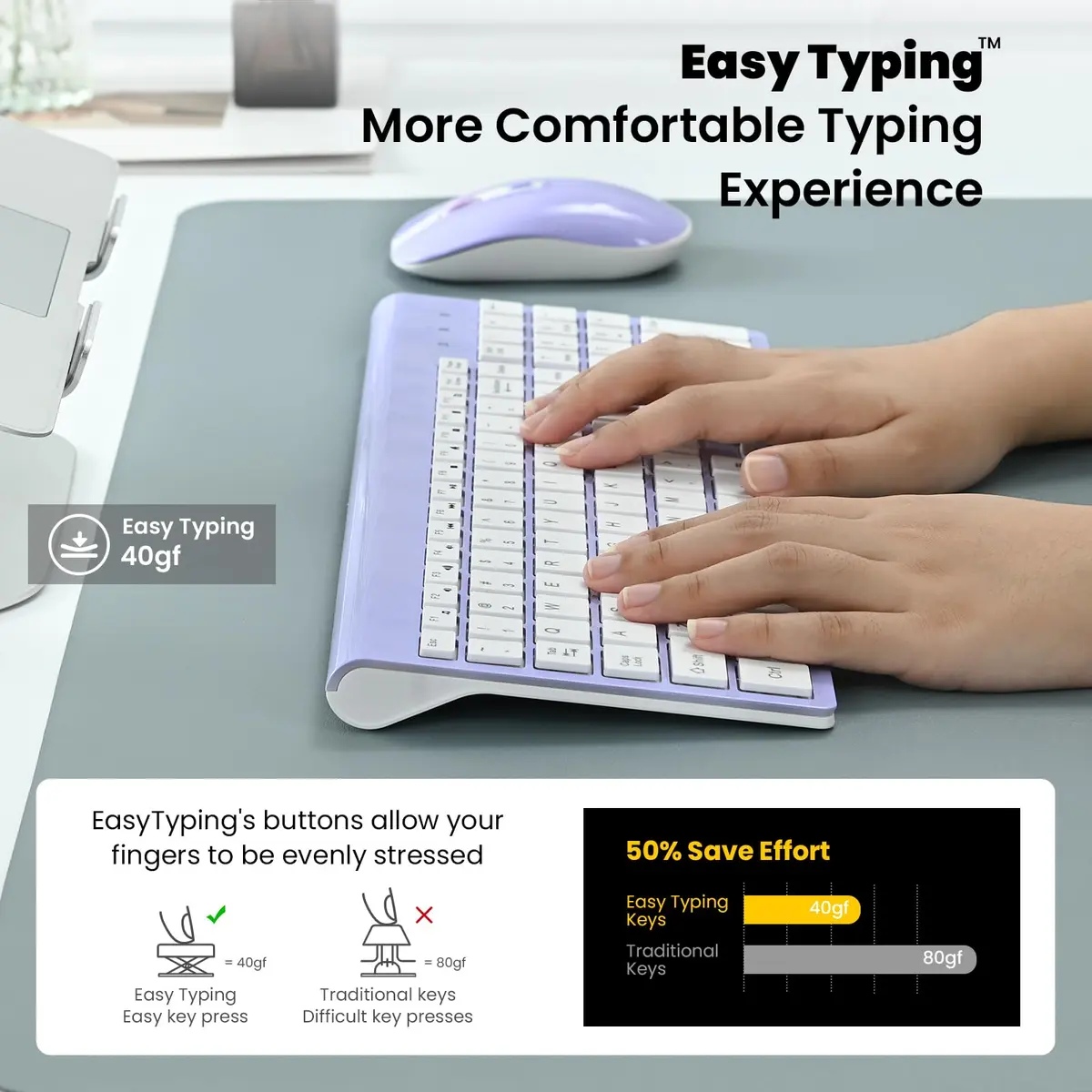 cimetech Wireless Keyboard and Mouse Combo Purple White | Scissor-Switch Keys & Silent Click - view 5