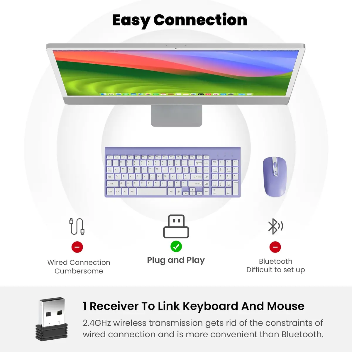 cimetech Wireless Keyboard and Mouse Combo Purple White | Scissor-Switch Keys & Silent Click - view 8