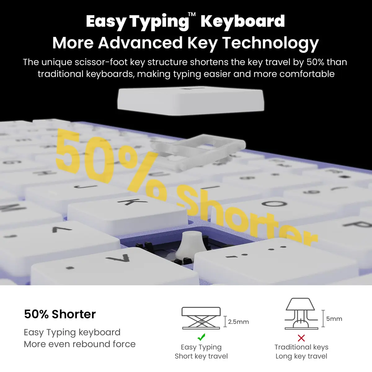 cimetech Wireless Keyboard and Mouse Combo Purple White | Scissor-Switch Keys & Silent Click - view 2