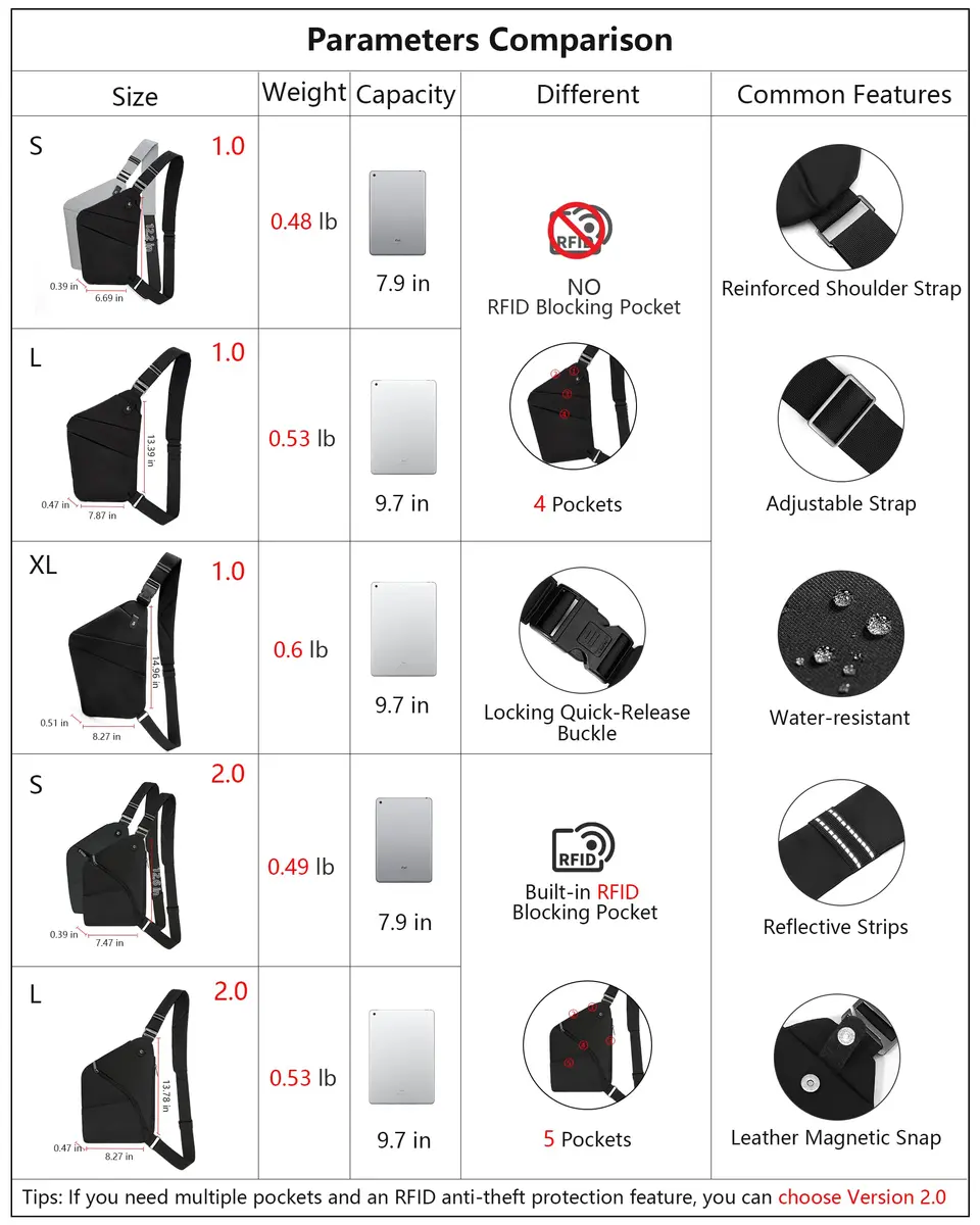 OSOCE Crossbody Bag for Men, RFID Blocking Anti-Theft, 2.0S | Waterproof Casual Daypack with Adjustable Strap - view 4