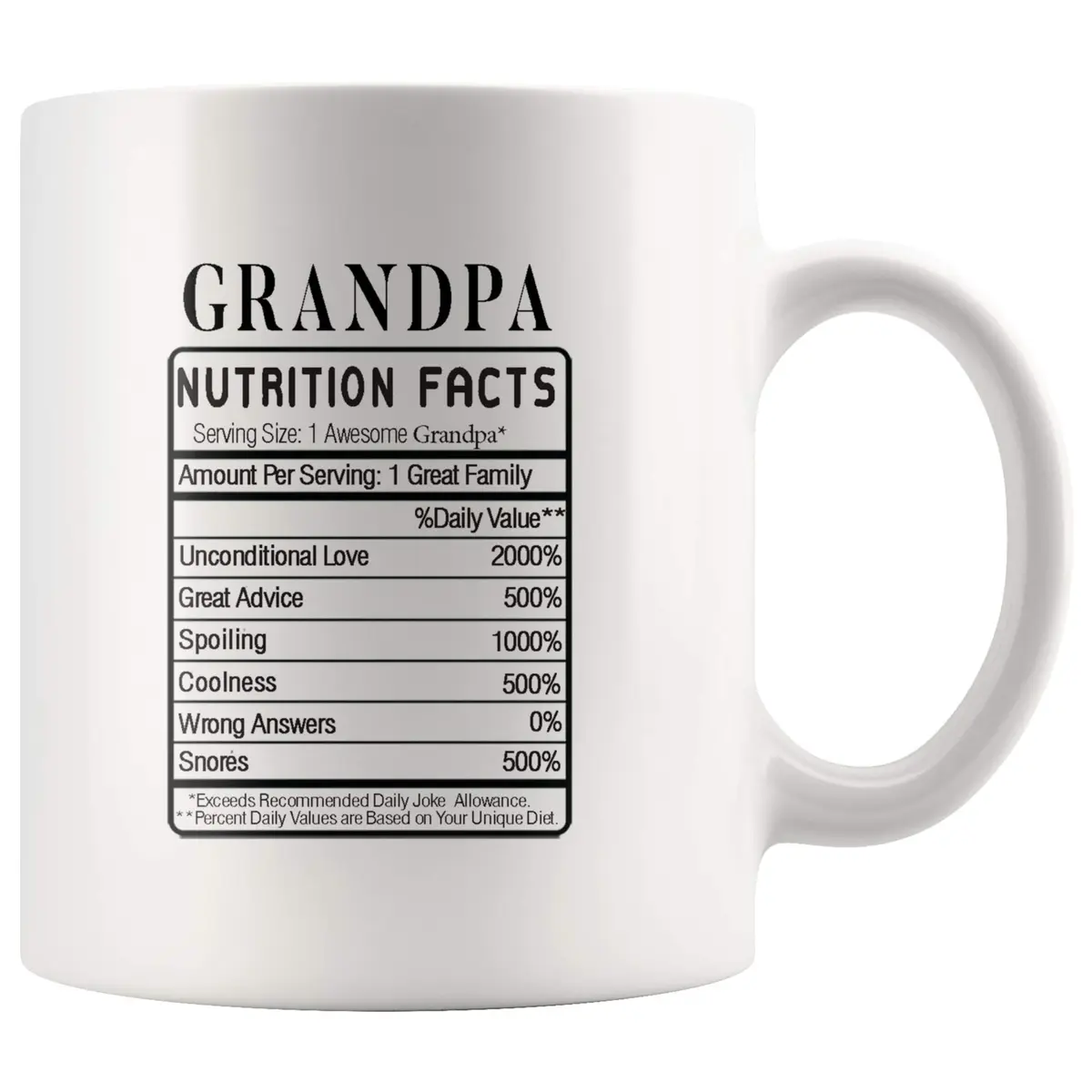 Panvola Grandpa Nutrition Facts Funny Grandparents Day Ceramic Mug 11oz White | Humorous Gift for Grandparents - main product image