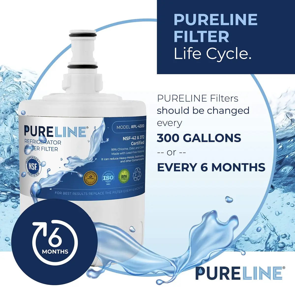Pureline Refrigerator Water Filter 3 Count (7.5 x 9.75 x 7 inches) | NSF Certified for Taste & Odor Reduction - view 3