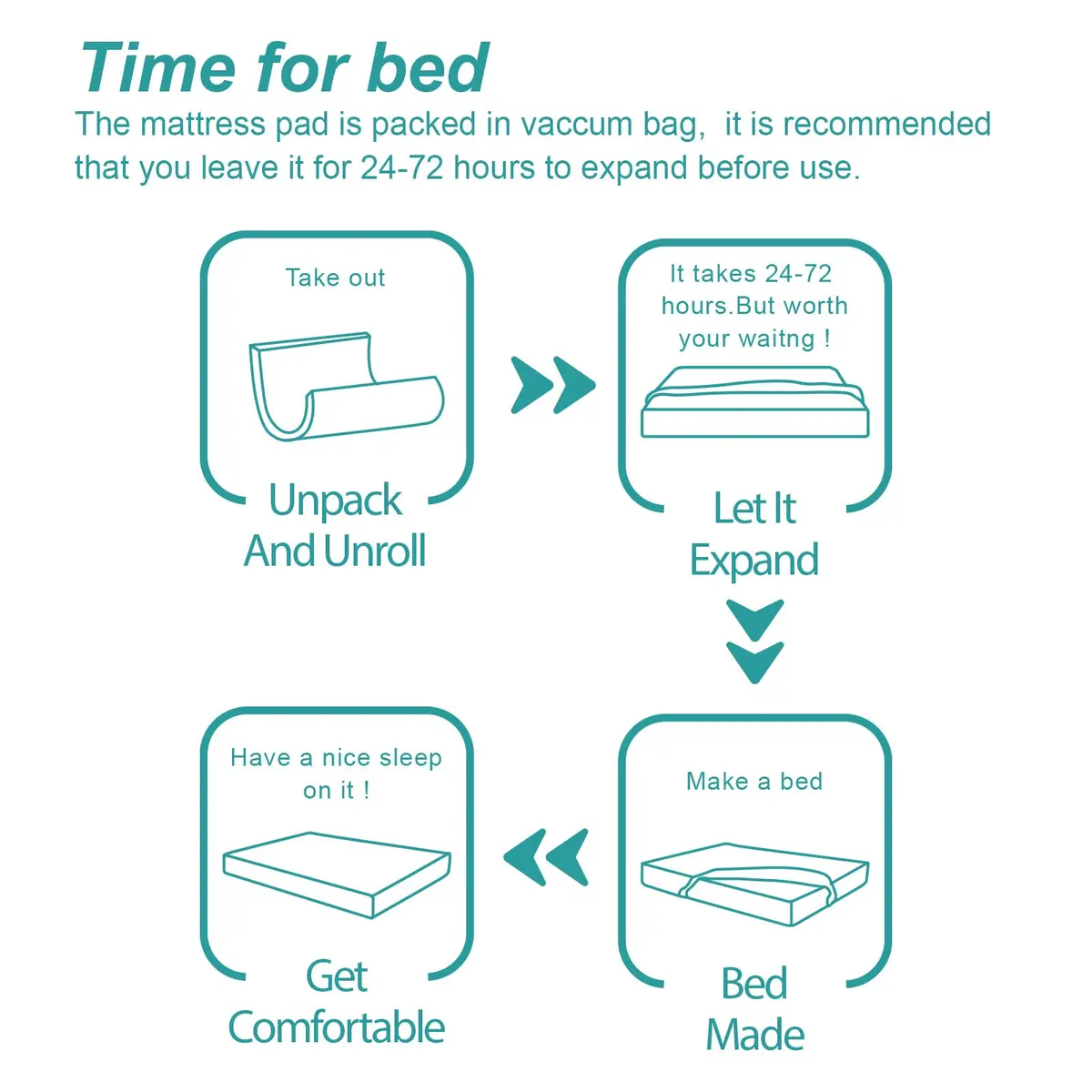 Hansleep Twin Memory Foam Mattress Topper with Gel-Infused Pillow Top Pad 99cm x 190.5cm (39" x 75") | Breathable & Supportive for Back Pain Relief - view 8