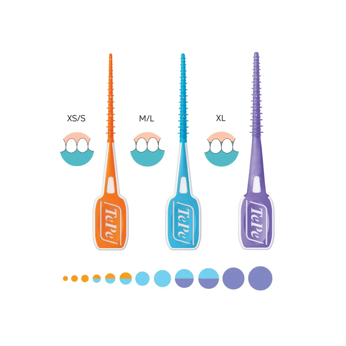 TePe Easypick Dental Picks XS/S Orange 60 Count (1.4 x 7.9 x 15.2 cm) | Patented Oral Hygiene Tool - view 2