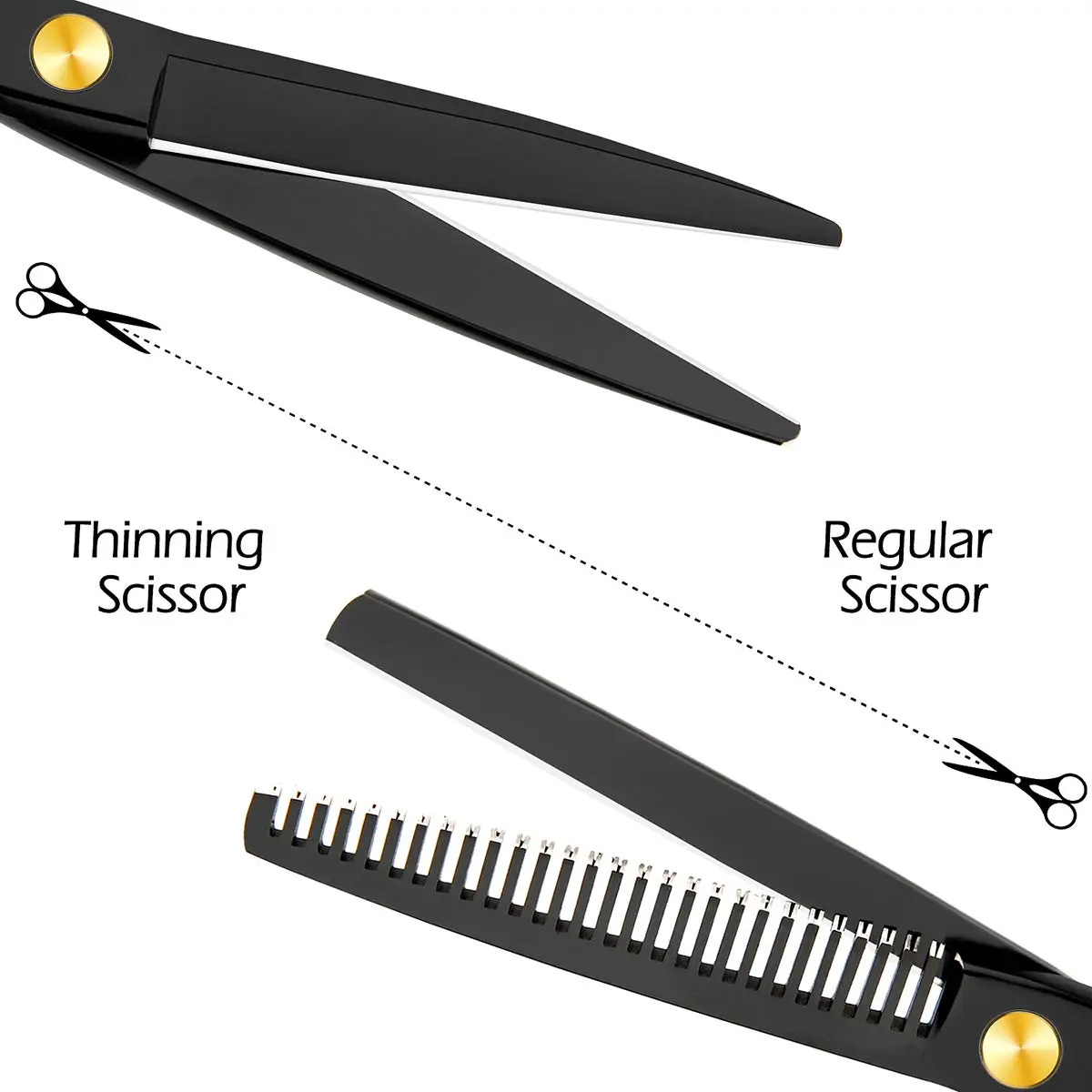 Himart Professional Hair Cutting Kit | Home Haircut, Thinning Shears, Case (70-120c) - view 2