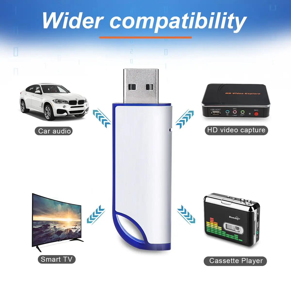 BlumWay 32GB FAT32 USB 2.0 Flash Drive | Data Storage for Computers & Devices - view 7