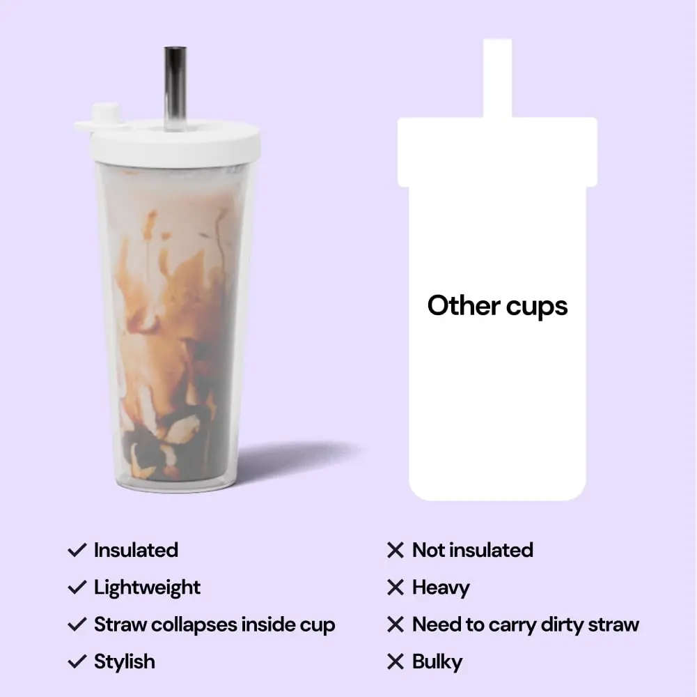 Dodoko Reusable Boba Cup and Straw Tumbler 481.94 g (17 oz) | Double Wall Insulated for Cold Drinks - view 3