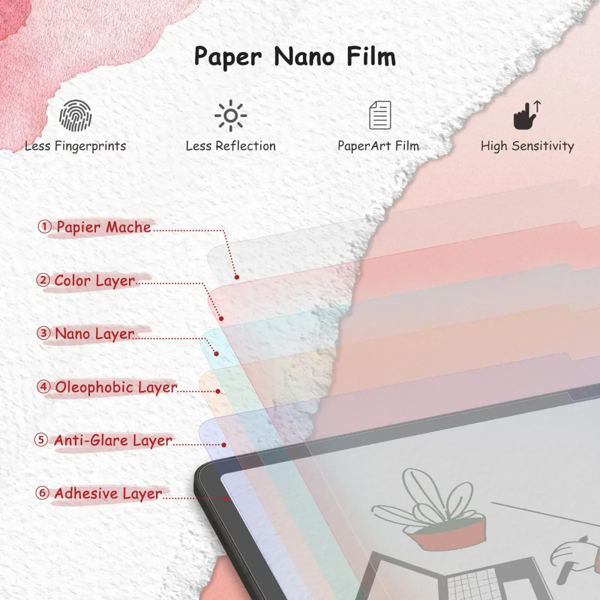 bersem Paperfeel Screen Protector for Samsung Tab S11/S10 Lite/S10 FE/S9 FE/S9/S8/S7 | Realistic Paper Touch for Drawing & Writing - view 3