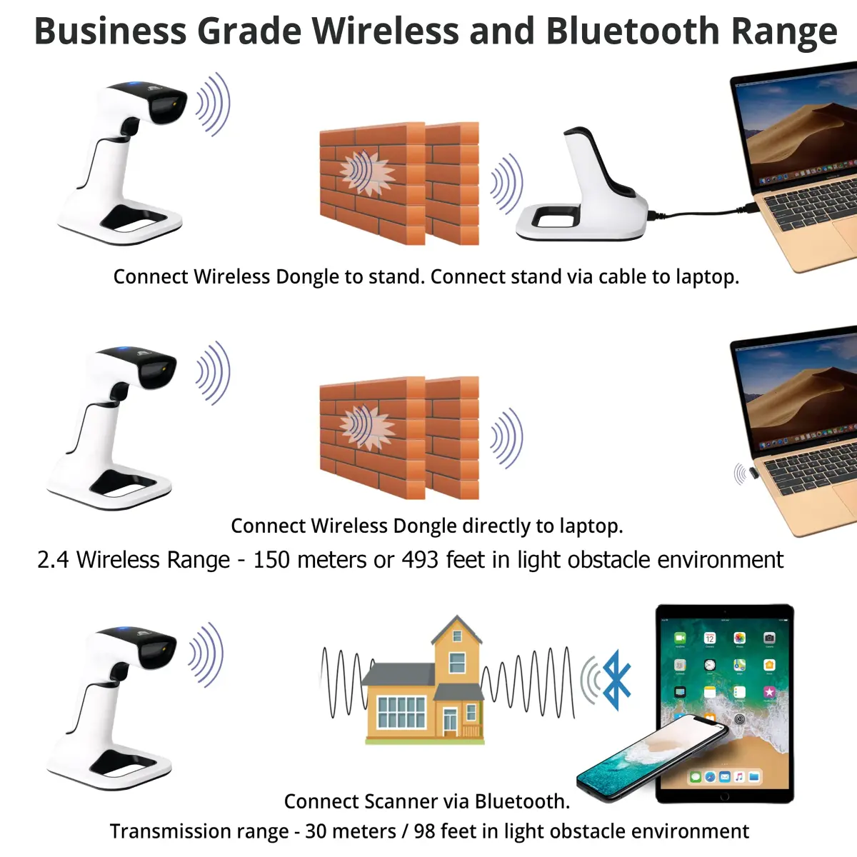 ScanAvenger Wireless Bluetooth USB Barcode Scanner with Stand: 1D & 2D QR Reader, Rechargeable Battery, Vibration Alert | 14.0 cm x 11.0 cm x 16.5 cm - view 7