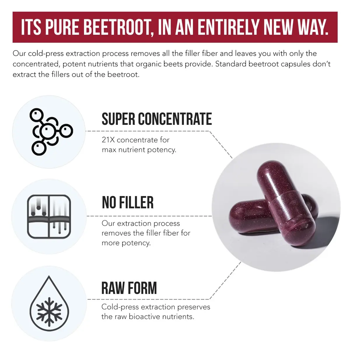 Triquetra Health BioBeet Organic Beet Root Capsules + BioPerine, 21:1 Concentrate Supplement | Max Strength, Supports Blood Flow & Nitric Oxide, 28350mg Organic Beetroot, Vegan, 60 Capsules - view 5