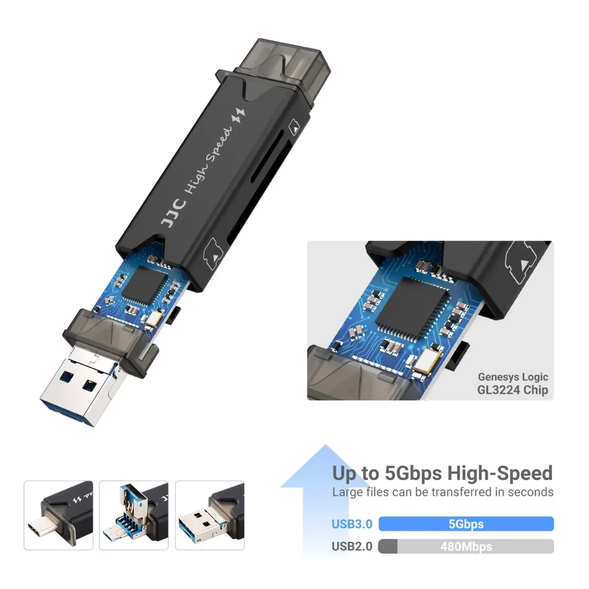 JJC 6-Slot Memory Card Holder Case with USB 3.0 Card Reader | Holds 4 Micro SD, 2 SD Cards - view 2