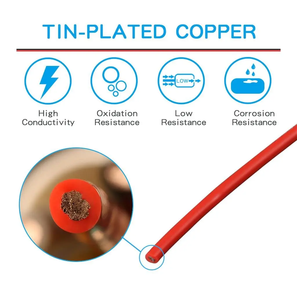 BNTECHGO 12 AWG Silicone Wire Kit, 10 Colors, 50 ft Total | 600V Rated, 200°C Heat Resistant, 680 Strands Tinned Copper - view 5