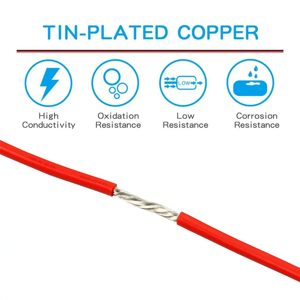BNTECHGO 12 AWG Silicone Wire Kit, 10 Colors, 50 ft Total | 600V Rated, 200°C Heat Resistant, 680 Strands Tinned Copper - view 3