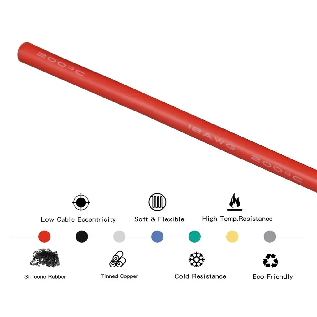 BNTECHGO 12 AWG Silicone Wire Kit, 10 Colors, 50 ft Total | 600V Rated, 200°C Heat Resistant, 680 Strands Tinned Copper - view 4