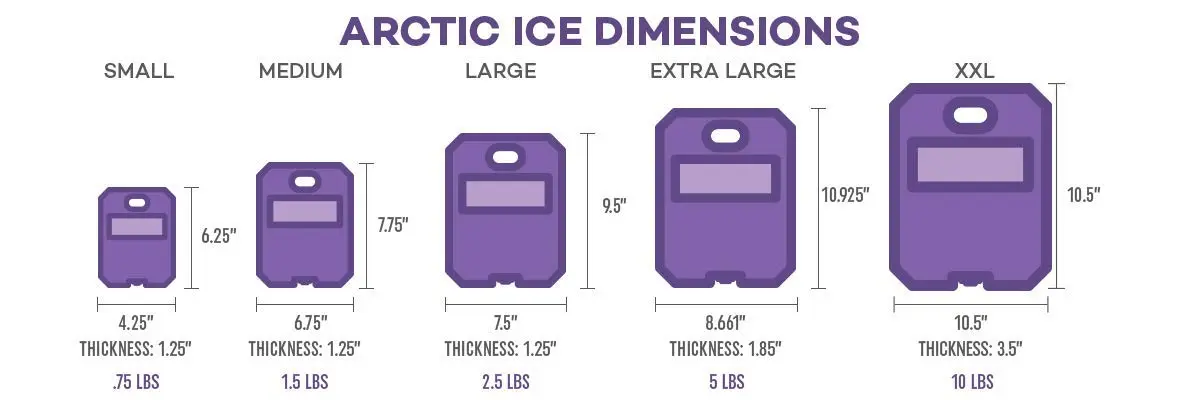 Arctic Ice Tundra Series XX-Large Reusable Ice Pack 4.54 kg (10 lb) 2-Pack | Maintains 5°F Freezer Temperature for Days - view 7