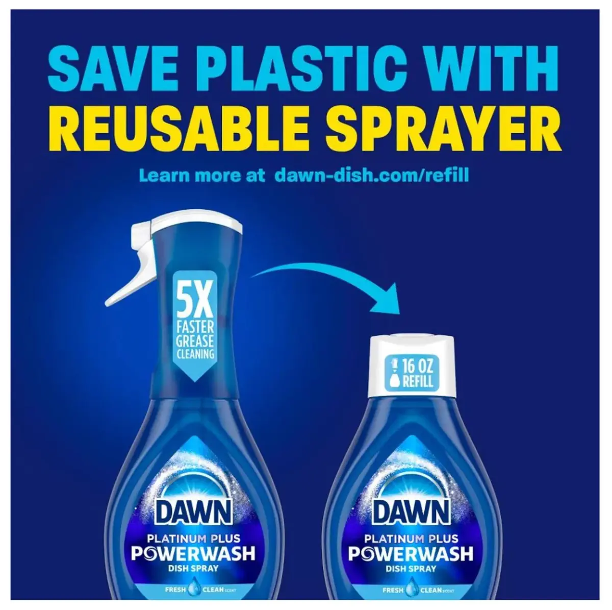 Dawn Powerwash Dish Spray Refill, 16 fl oz (473ml) Bottles, Pack of 6 | Cuts Grease Instantly - view 8