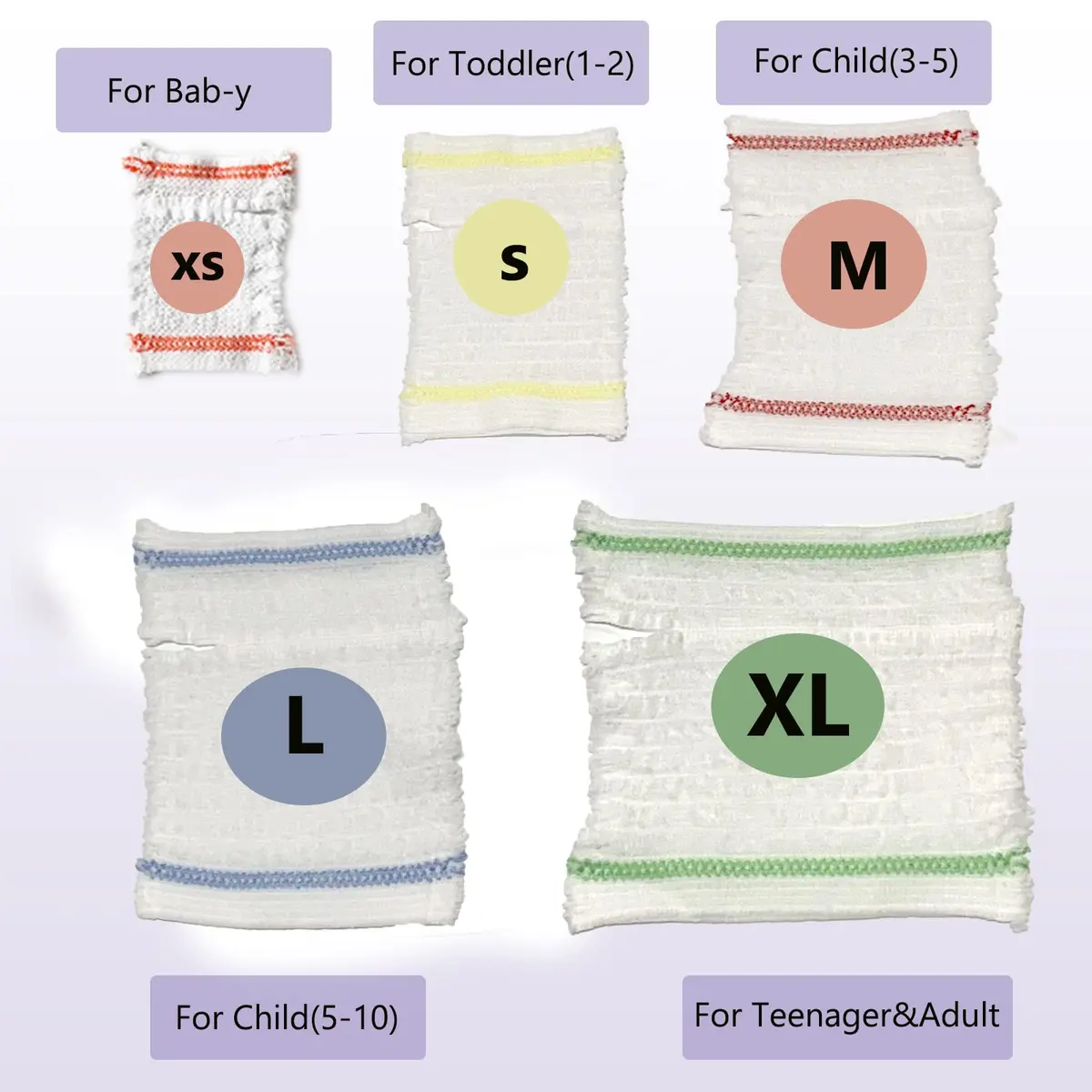 CHOYTONG PICC Line Cover Sleeve for Toddlers Age 1-2, Elastic Net, 2.2cm x 13.2cm (S) | Breathable Arm Protector - view 2