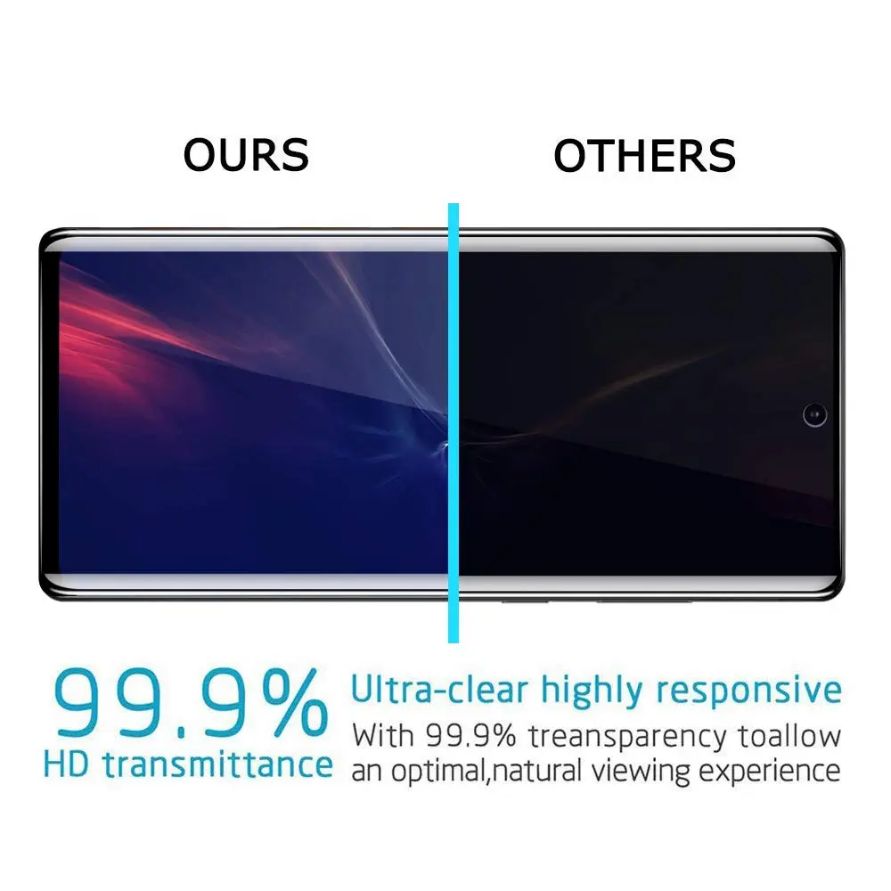YWXTW Red 2 Pack Privacy Screen Protector for Samsung Galaxy Note 20 Ultra | Anti-Spy Black Tempered Glass - view 4