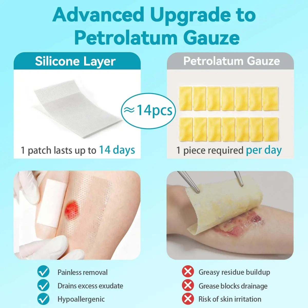 Dimora Silicone Wound Contact Layer 10 pcs | Non-adhering, Transparent, 7.5cm x 10cm - view 4
