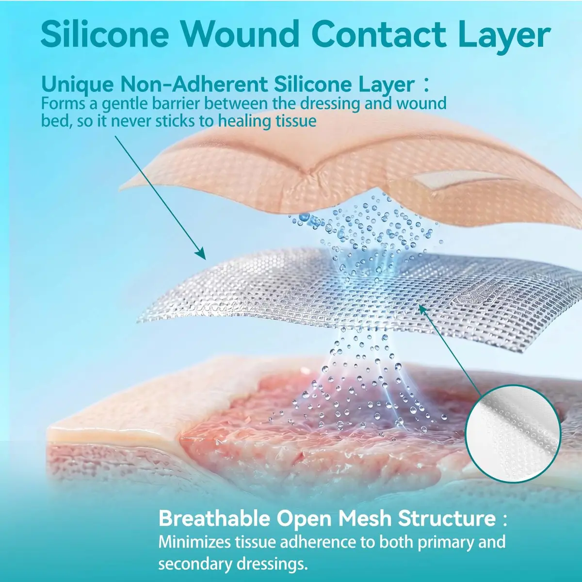 Dimora Silicone Wound Contact Layer 10 pcs | Non-adhering, Transparent, 7.5cm x 10cm - view 2