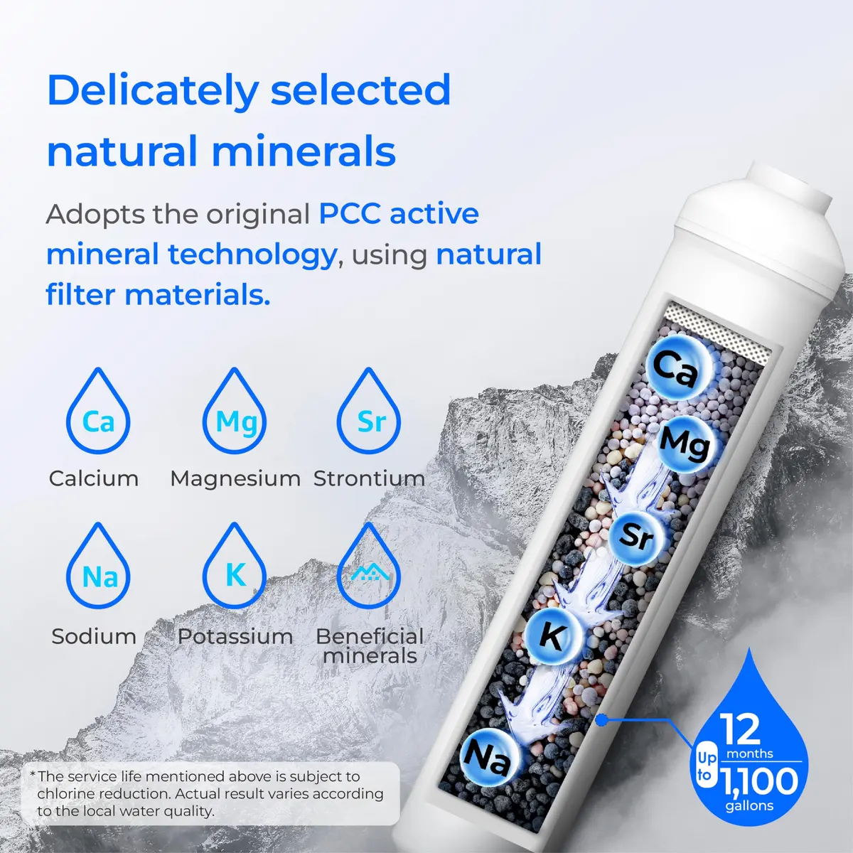 Waterdrop MNR35 Remineralization Filter 15.6 cm (6.14 in) | Restores Essential Minerals for RO Systems - view 3