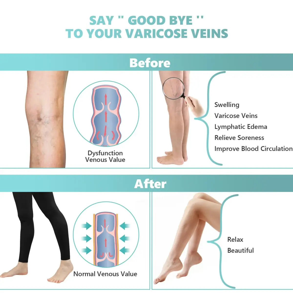 Laubawck Medical Compression Pantyhose for Women, 20-30 mmHg Graduated Support Tights (3X-Large, Black) | FDA Approved OTC OTC - view 4